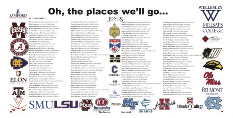 Prep’s Class of 2018 – Who’s Going Where