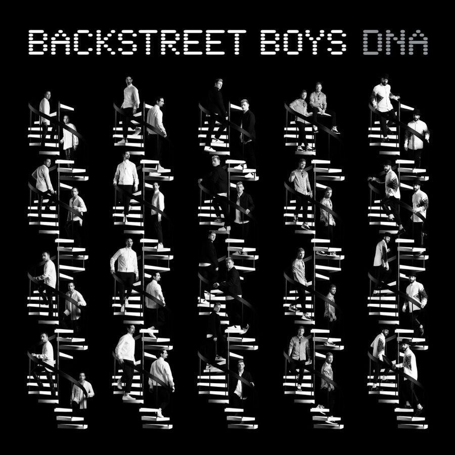 ALBUM REVIEW: Backstreet Boys are back! Again!