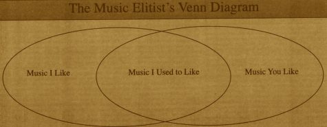 FROM THE ARCHIVES (Vol. XXXIX, Issue 4 – Feb. 2009): “The Music You Listen To Is Intended For Morons”
