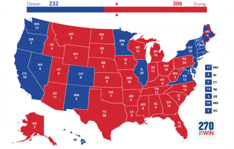 OPINION: Electoral College is here for a reason