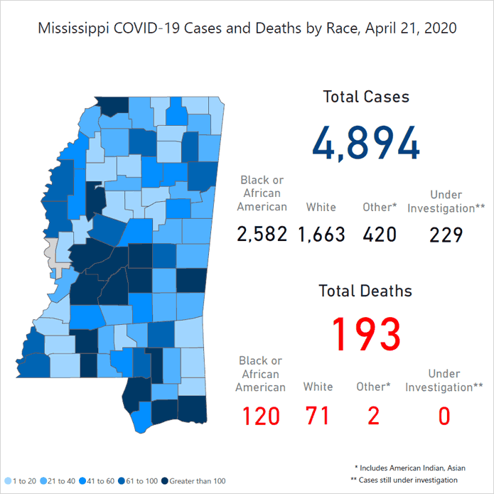 Mississippi begins to flatten the curve (COVID-19 Mississippi/Jackson update 4/23/20)
