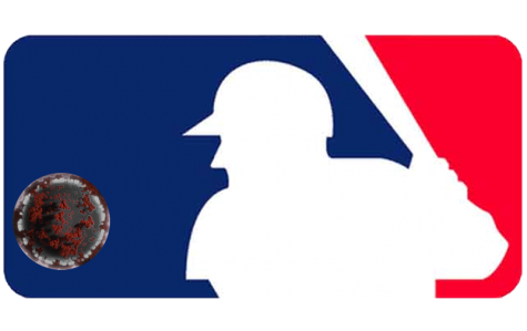 MLB’s plans to resume after COVID-19