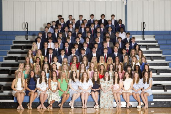 Class of 2025 - Who's Going Where?